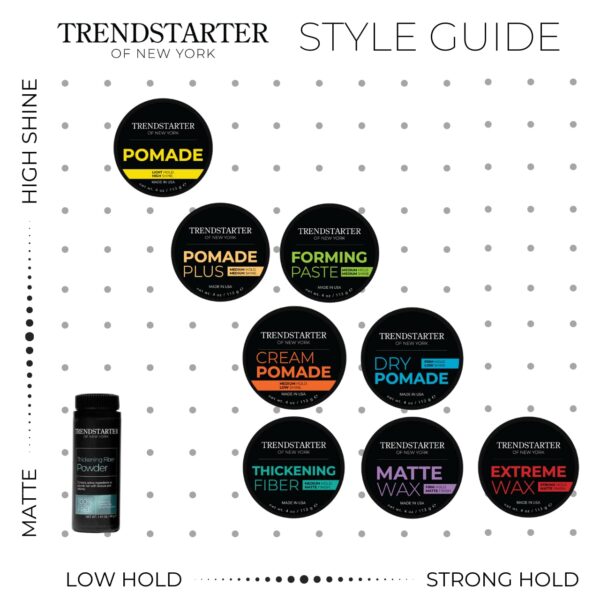 61RjdTs3xBL._SL1280_.jpg TRENDSTARTER Extreme Hair Wax – Strong Hold Matte Styling Pomade, Water-Based & Flake-Free for All Hair Types (4oz)