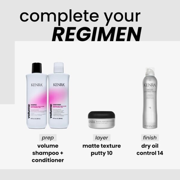 Kenra Matte Texture Putty 10 Medium Hold Hair Styler with Matte Finish, Flexible Texture, Softens & Moisturizes All Hair Types