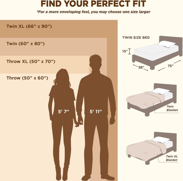 Bedsure Ultra Soft White Fleece Throw Blanket – Cozy & Plush for Couch, Dorm, Bedroom, Gift for Women & Men, 50x60 Inches