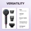 Wavytalk Ionic Hair Dryer with Diffuser & Comb – 1875W Fast-Drying Blow Dryer with Ceramic Technology, Lightweight & Quiet Styling Tool for Curly, Wavy, and Straight Hair