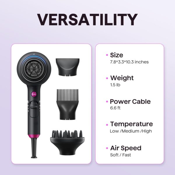 Wavytalk Ionic Hair Dryer with Diffuser & Comb – 1875W Fast-Drying Blow Dryer with Ceramic Technology, Lightweight & Quiet Styling Tool for Curly, Wavy, and Straight Hair