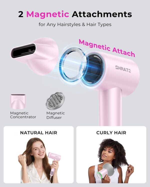SHRATE High-Speed Ionic Hair Dryer – 160,000 RPM Brushless Motor, 500M Negative Ions, Low Noise & Magnetic Diffuser