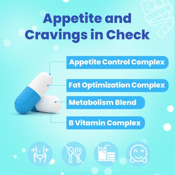 PhenFit-Maxx Weight Loss Supplement – Appetite Suppressant & Metabolism Booster for Women & Men