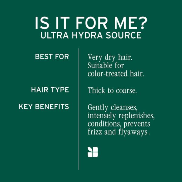 Biolage Ultra Hydra Source Conditioner – Deeply Moisturizing for Dry, Thick, Coarse Hair