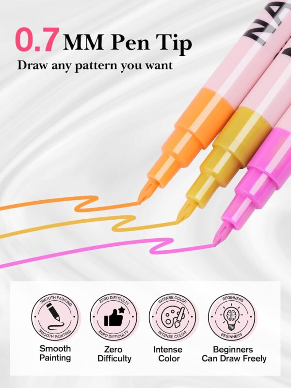 61vCfgFf9GL._SL1500_.jpg EBANKU 12-Color Nail Art Pen Set – Quick-Dry Acrylic Nail Polish Pens for DIY & Salon Designs