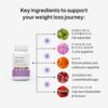61wD15crafL._AC_SL1500_.jpg Vegan Weight Loss Supplement for Women – Appetite Control, Fat Burner & Metabolism Booster, 60 Capsules