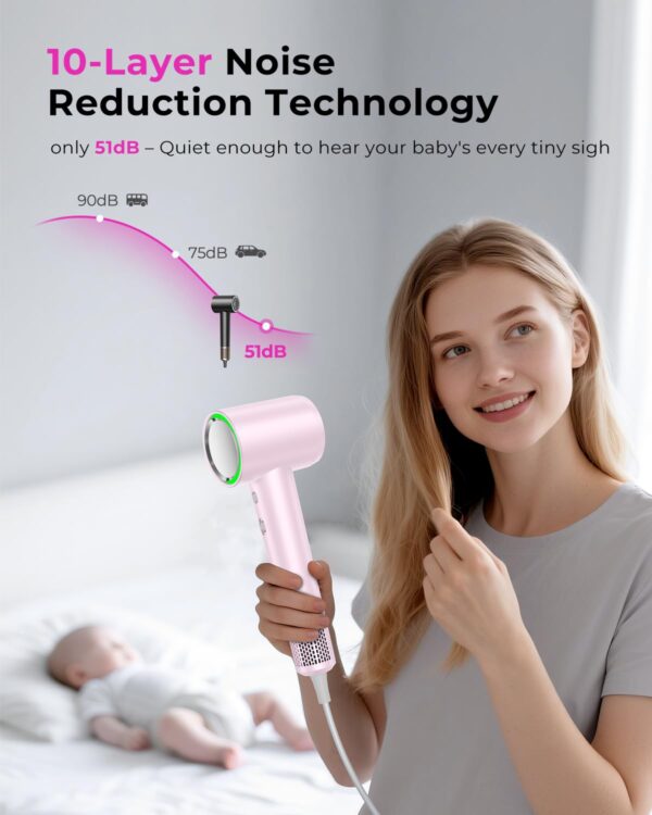 SHRATE High-Speed Ionic Hair Dryer – 160,000 RPM Brushless Motor, 500M Negative Ions, Low Noise & Magnetic Diffuser