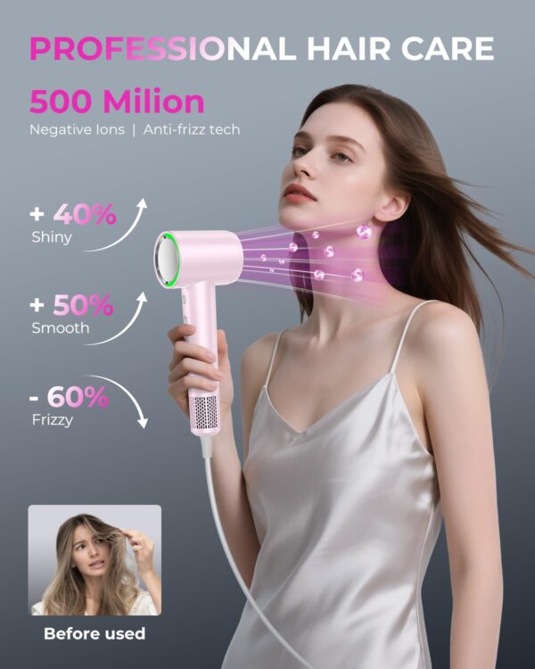SHRATE High-Speed Ionic Hair Dryer – 160,000 RPM Brushless Motor, 500M Negative Ions, Low Noise & Magnetic Diffuser