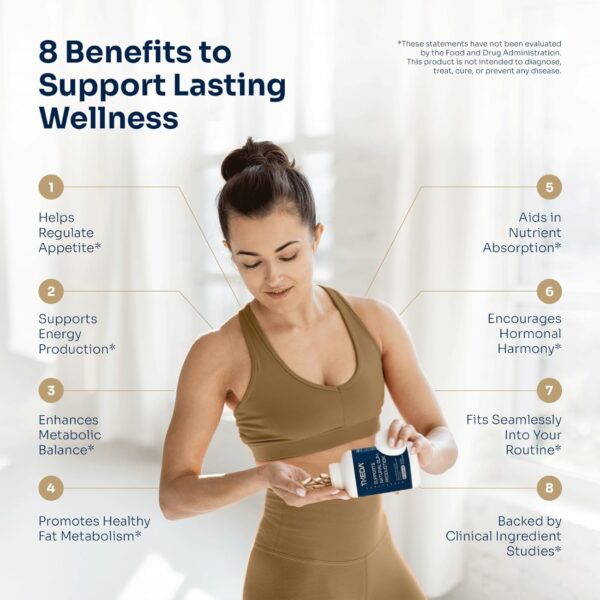 THEDA GLP-1 Natural Weight Loss Supplement with CQR-300 – Appetite Control & Metabolism Booster for Men and Women (60 Capsules)