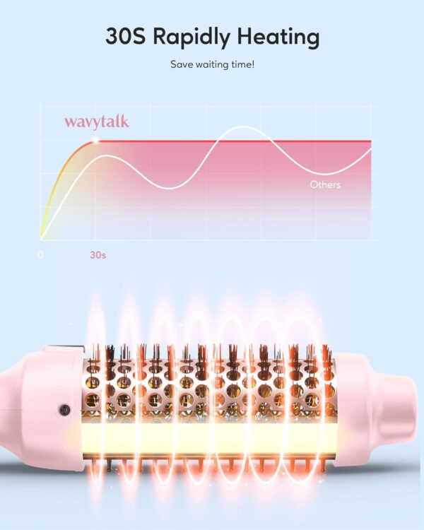 Wavytalk 1.5” Thermal Round Brush Negative Ion Heated Styling Brush for Smooth, Shiny Blowout Look (Pink)