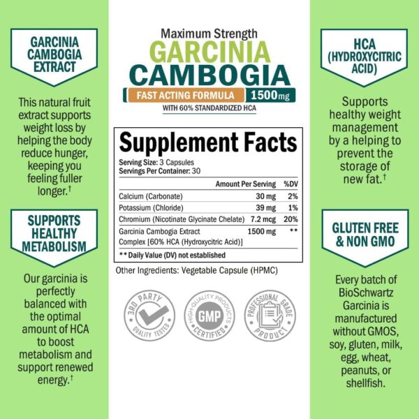 Garcinia Cambogia Weight Loss Pills – 1500mg Pure Extract with 95% HCA | Appetite Suppressant, Fat Burner & Carb Blocker (90 Capsules)