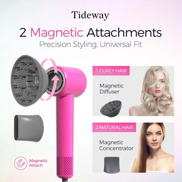 Tideway Professional Ionic Hair Dryer – High-Speed 110,000 RPM Brushless Motor, Lightweight Travel Blow Dryer with Plasma Frizz Control & Smart Temperature