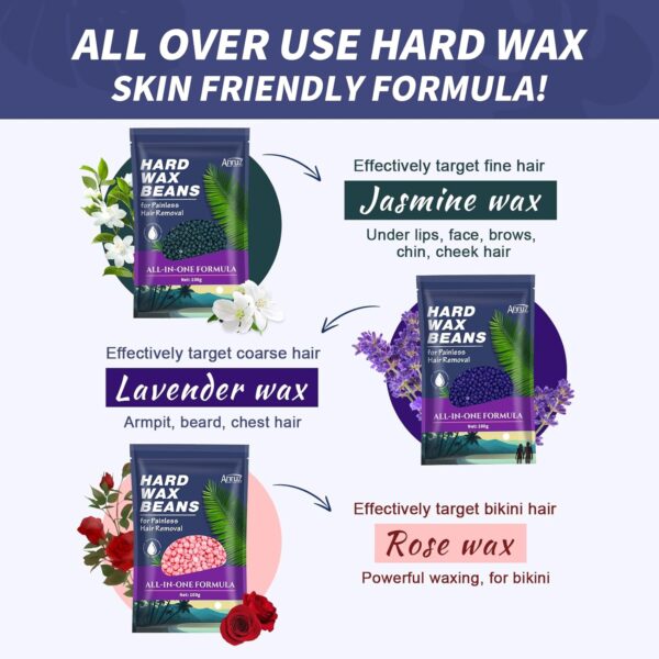 Complete Waxing Kit for Women & Men – Wax Warmer with 4 Natural Hard Wax Beads, Silicone Bowl & 30 Applicator Sticks