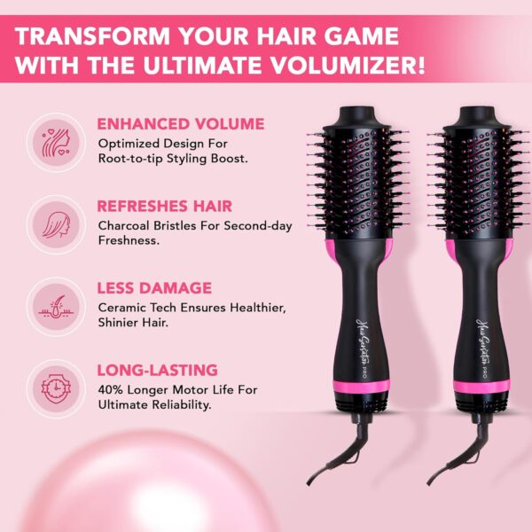 71LVN94lqL._SL1500_.jpg 4-in-1 Blow Dryer Brush – Ionic Hot Air Styling Tool with Ceramic Coating, Volumizer, Curling & Straightener