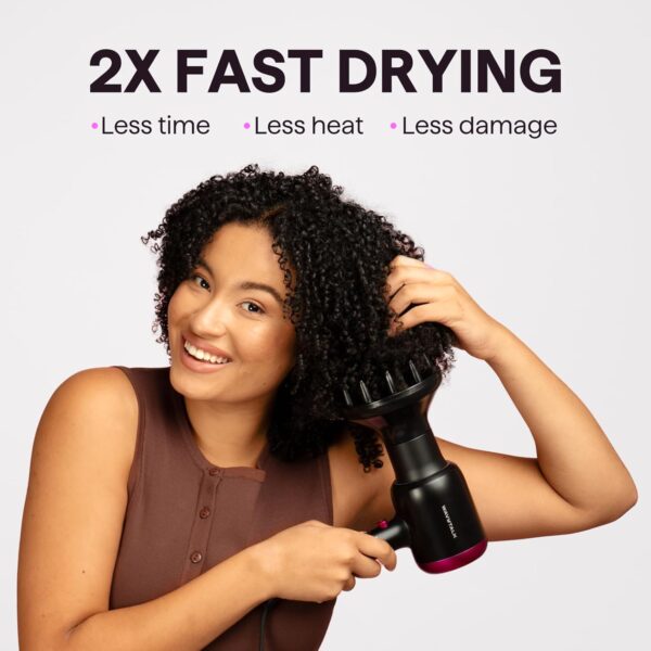 Wavytalk Ionic Hair Dryer with Diffuser & Comb – 1875W Fast-Drying Blow Dryer with Ceramic Technology, Lightweight & Quiet Styling Tool for Curly, Wavy, and Straight Hair