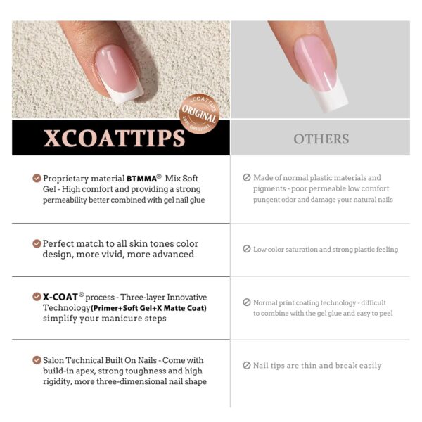 BTArtboxnails XCOATTIPS Gel Nail Kit | Short Square French Tip Press-On Nails with Gel, Nail Lamp & Long-Lasting Salon Finish