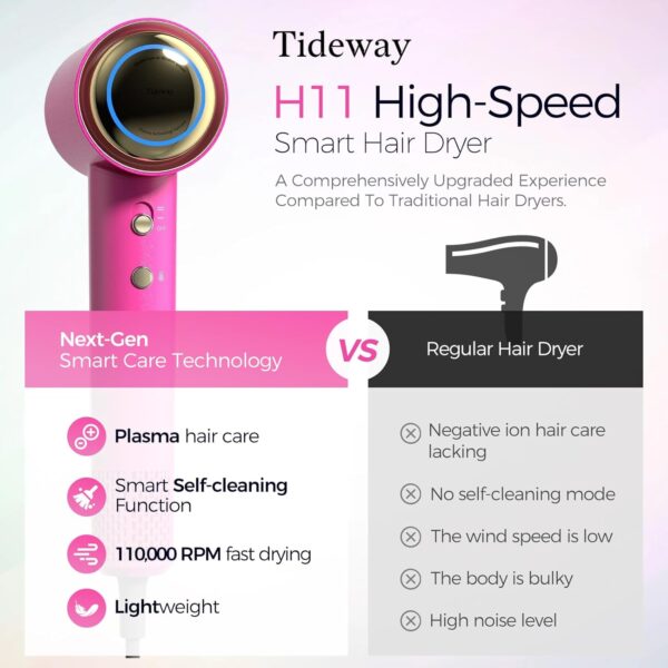 Tideway Professional Ionic Hair Dryer – High-Speed 110,000 RPM Brushless Motor, Lightweight Travel Blow Dryer with Plasma Frizz Control & Smart Temperature