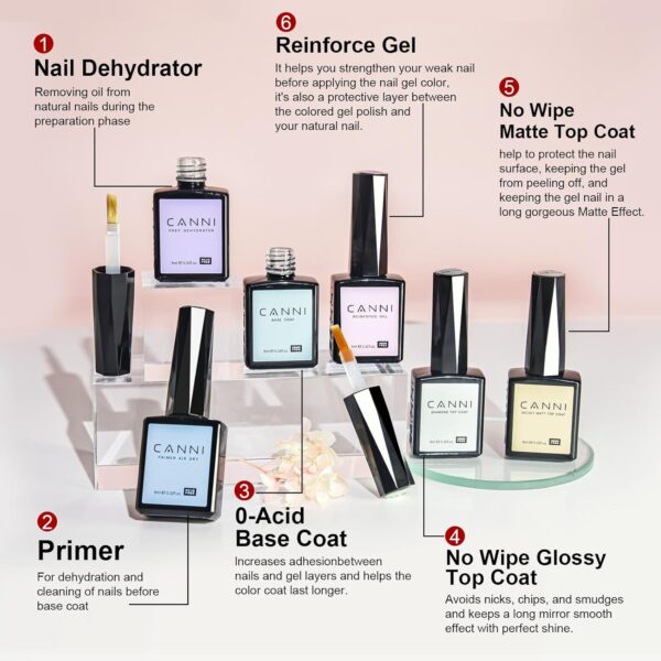 CANNI 30-Color Gel Nail Polish Set – Hema-Free Long-Lasting Manicure Kit for Home & Salon