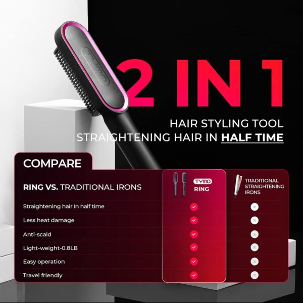 71wIL2TAdWL._SL1500_.jpg TYMO Ring Hair Straightener Brush – Fast Heating Straightening Comb with 5 Temps, Anti-Scald & Dual Voltage, Black