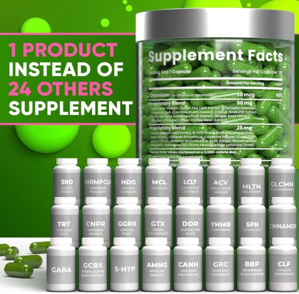 Bioteque Lab Natural Weight Loss Capsules – Day & Night Fat Burner & Appetite Suppressant with Apple Cider & Green Coffee