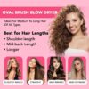 81QsSOf9mJL._SL1500_.jpg 4-in-1 Blow Dryer Brush – Ionic Hot Air Styling Tool with Ceramic Coating, Volumizer, Curling & Straightener