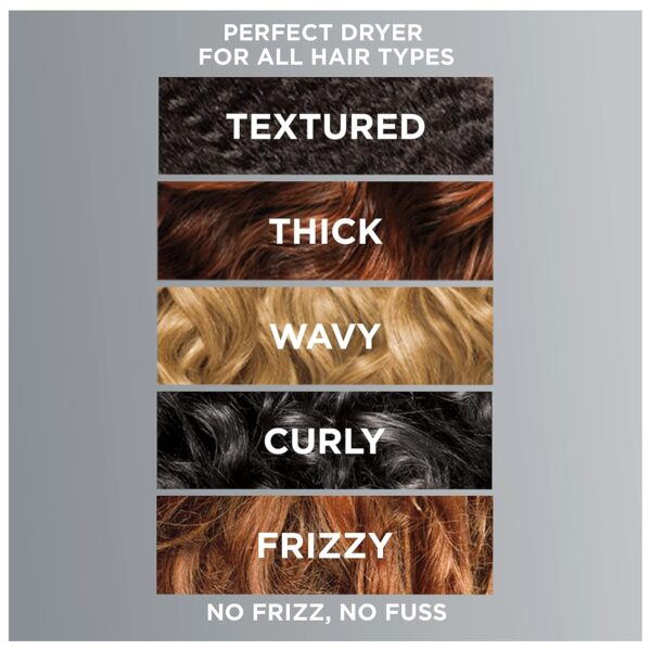 81TuPPqPbS._SL1500_.jpg INFINITIPRO by Conair 3-in-1 Ceramic Hair Dryer – 1875W Styling Tool with Ionic Technology & 3 Attachments