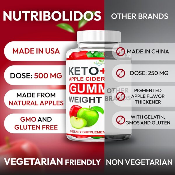 Keto ACV Gummies for Weight Loss – Apple Cider Vinegar Keto Gummies with Ginger for Metabolism & Detox