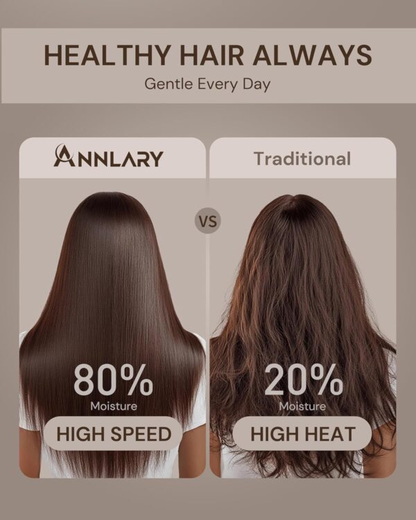 81qDprtFd4L._AC_SL1500_.jpg Professional High-Speed Plasma Ion Hair Dryer – 110,000 RPM Foldable Travel Blow Dryer with Diffuser & Nozzles