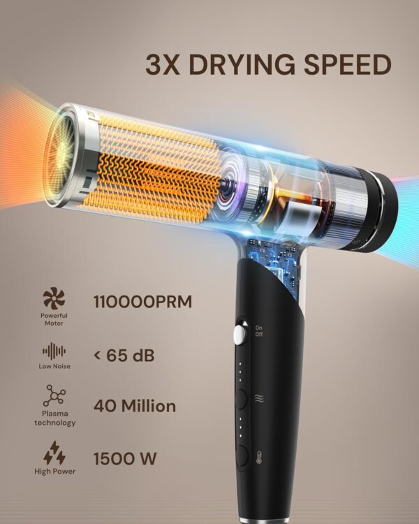 81ui-6EOl7L._AC_SL1500_.jpg Professional High-Speed Plasma Ion Hair Dryer – 110,000 RPM Foldable Travel Blow Dryer with Diffuser & Nozzles